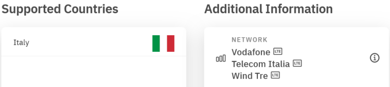 Montenegro: Best Tourist eSIMs Reviewed (2024) – Phone Travel Wiz