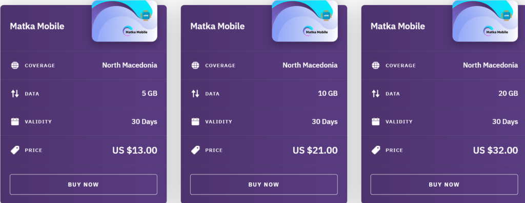 Airalo North Macedonia Matka Mobile eSIM with Prices