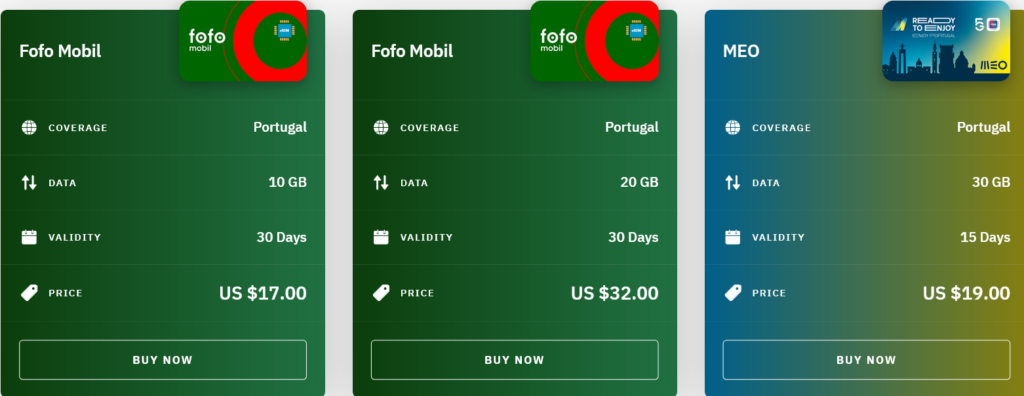 Airalo Portugal Fofo Mobil eSIM with Prices