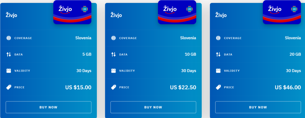 Airalo Slovenia Živjo eSIM with Prices