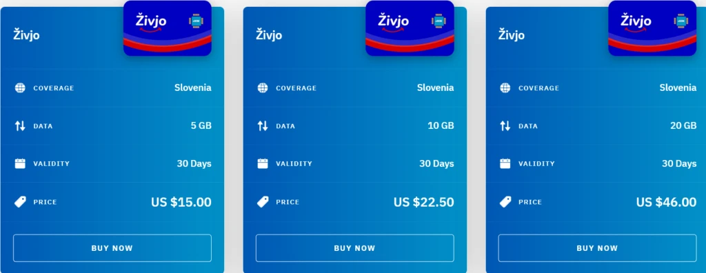 Airalo Slovenia Živjo eSIM with Prices