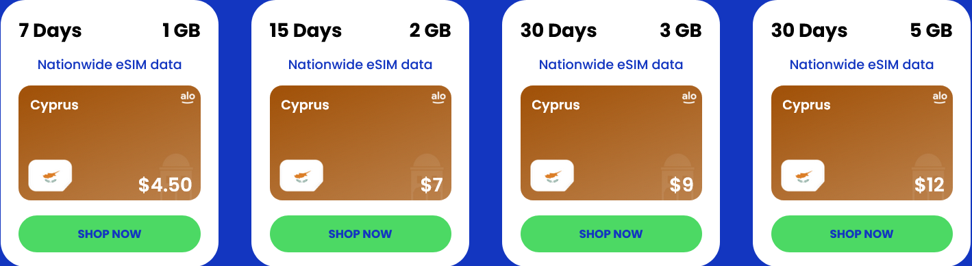 Alosim Cyprus eSIMs