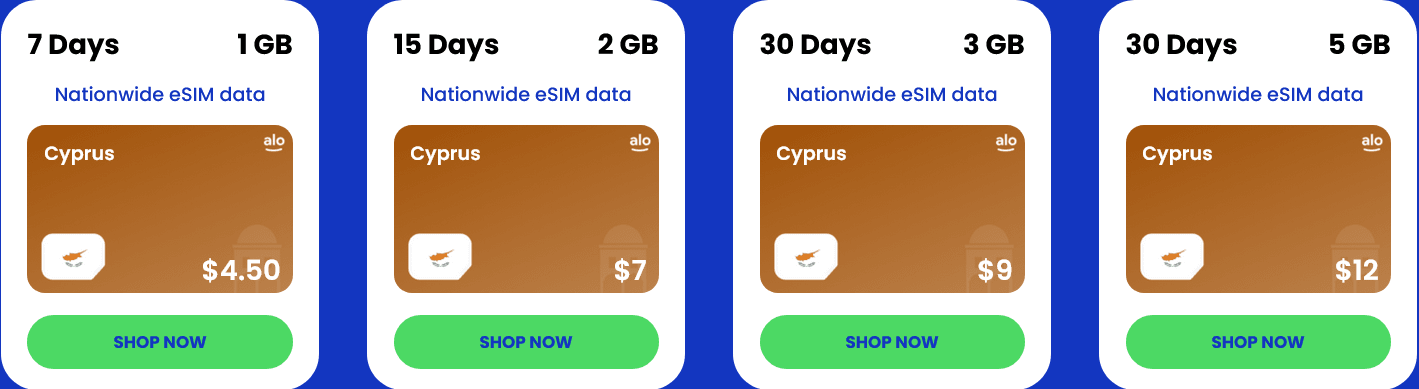 Alosim Cyprus eSIMs