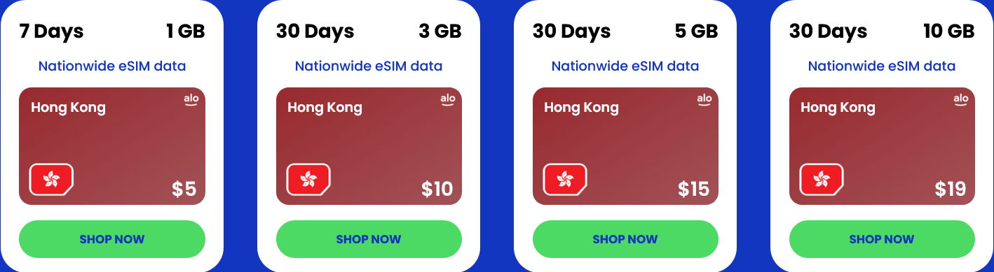 Alosim Hong Kong eSIMs