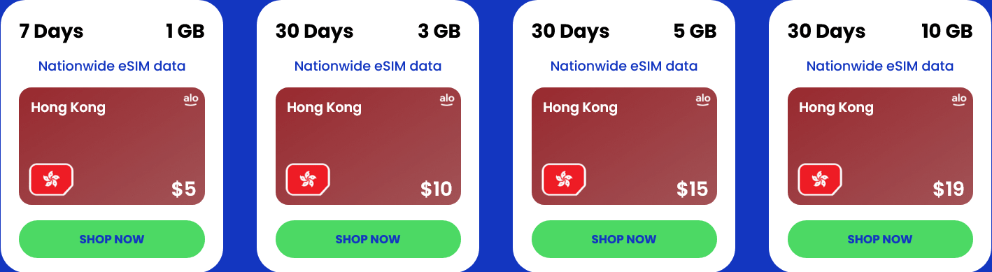Alosim Hong Kong eSIMs