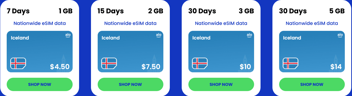 Alosim Iceland eSIMs