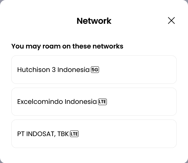 Alosim Indonesia eSIM Supported Networks (Hutchison, XL Axiata & Ooredoo)