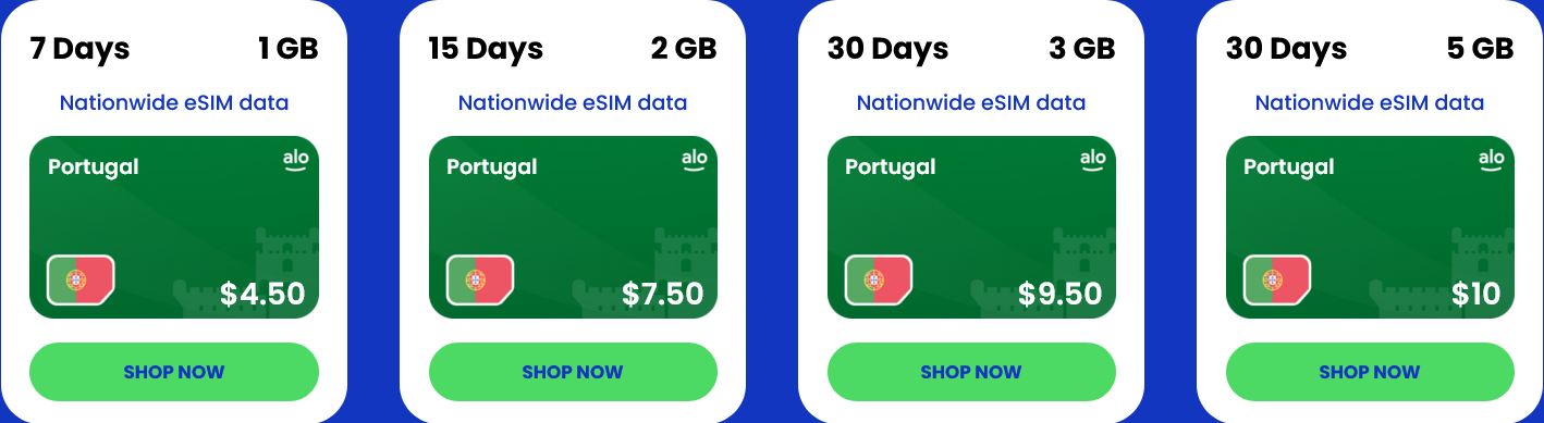 Alosim Portugal eSIMs