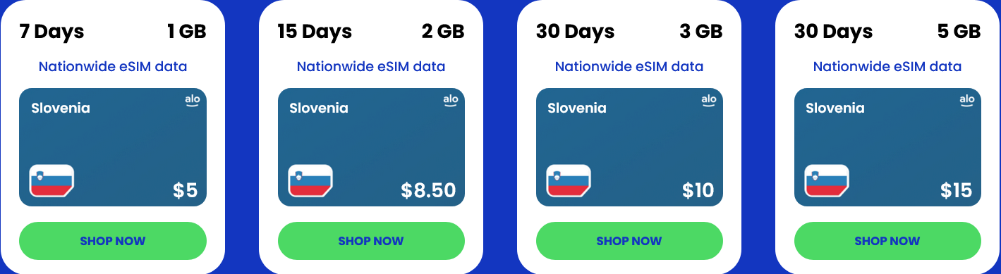 Alosim Slovenia eSIMs