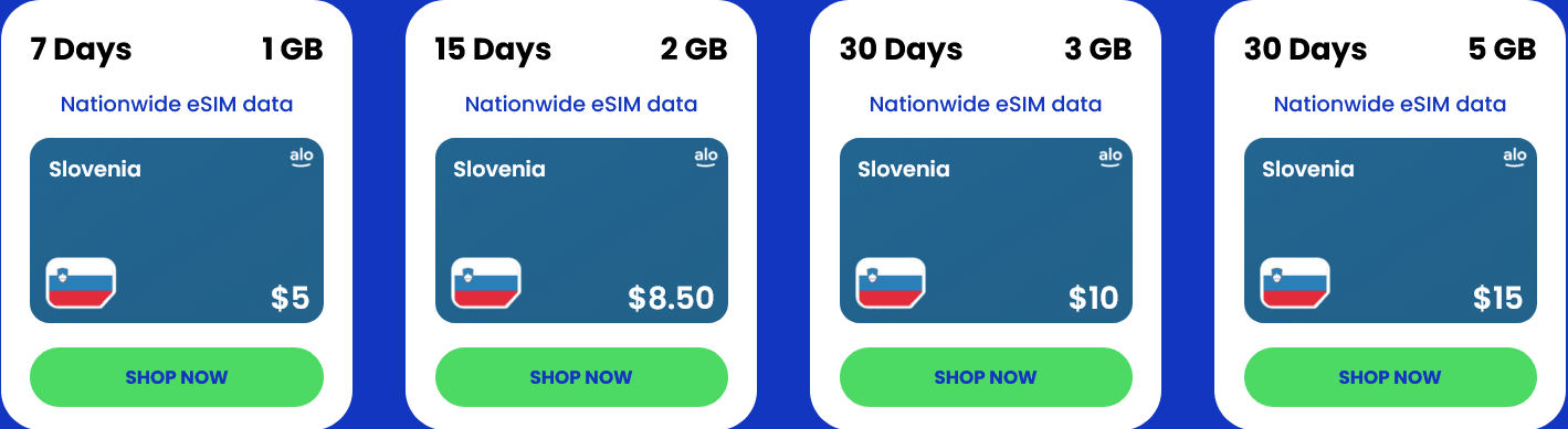 Alosim Slovenia eSIMs