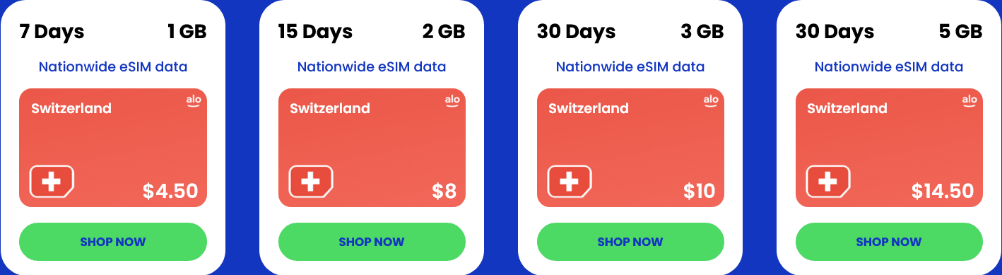 Alosim Switzerland eSIMs