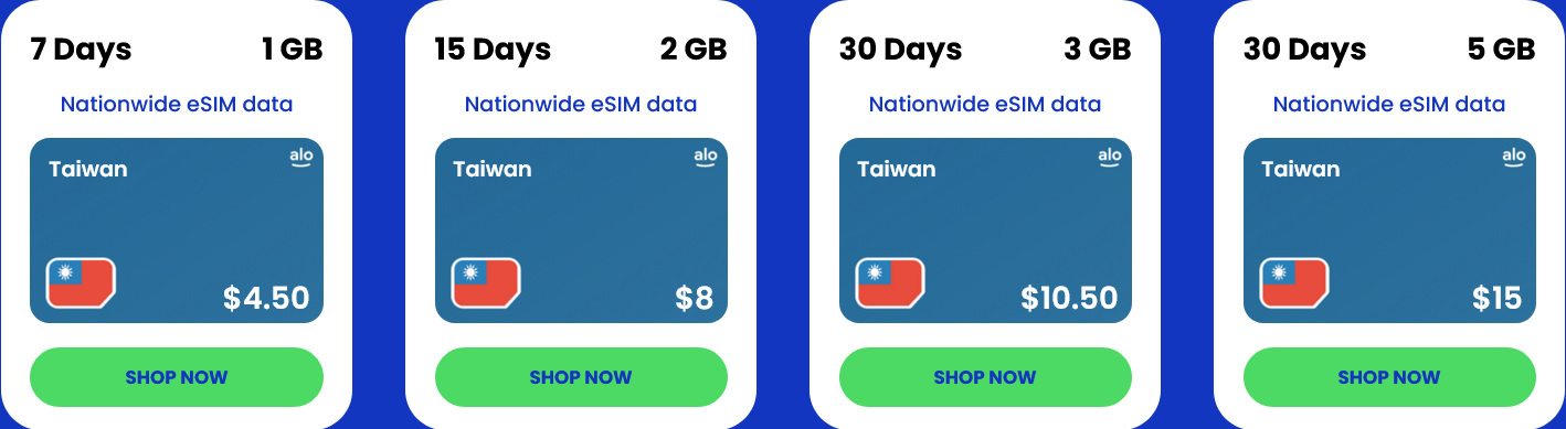Alosim Taiwan eSIMs