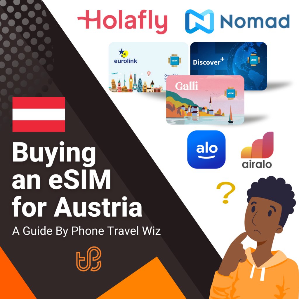 Buying an eSIM for Austria Guide (logos of Holafly, Nomad, Eurolink, Discover+, Galli, Alosim & Airalo)
