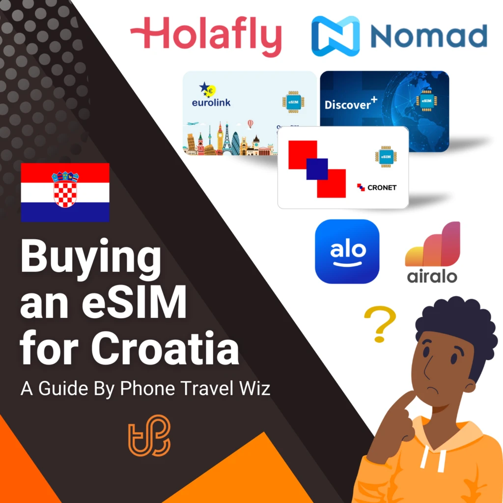 Buying an eSIM for Croatia Guide (logos of Holafly, Nomad, Eurolink, Discover+, Cronet, Alosim & Airalo)