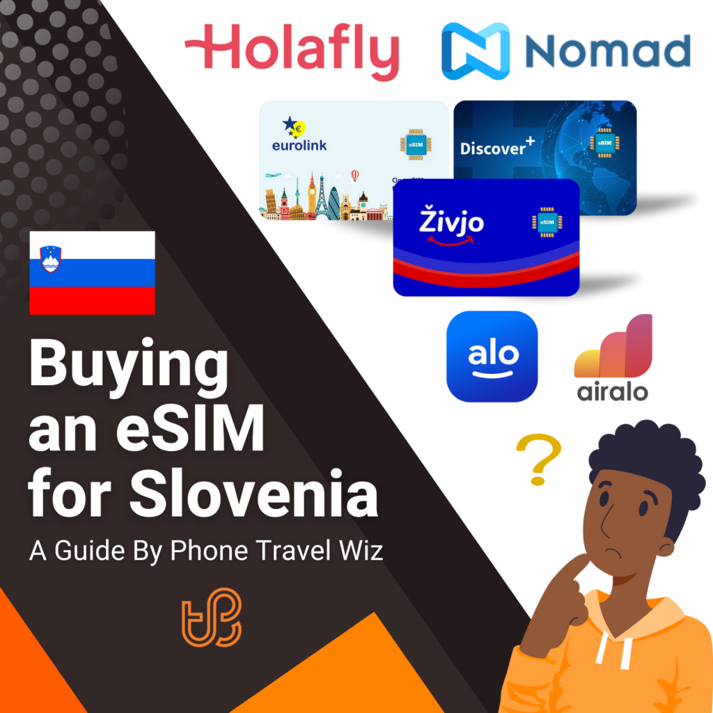 Buying an eSIM for Slovenia Guide (logos of Holafly, Nomad, Eurolink, Discover+, Živjo, Alosim & Airalo)