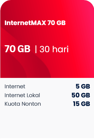 Telkomsel InternetMAX 70 GB Plan