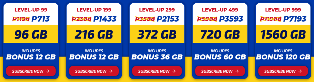 Dito Philippines 365 Days Advance Pay Dito-Level Up Packs