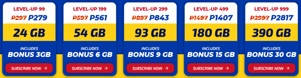 Dito Philippines 90 Days Advance Pay Dito-Level Up Packs