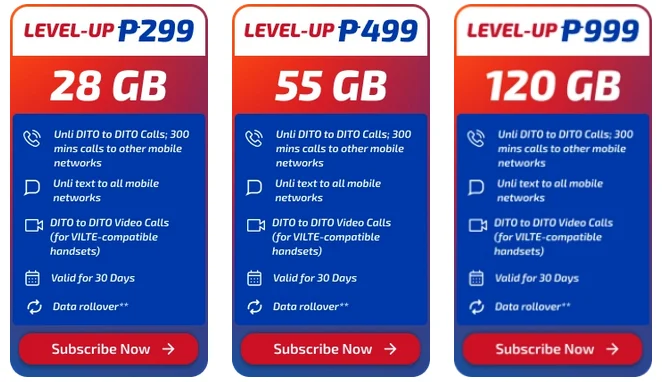 Dito Philippines Dito-Level Up Packs