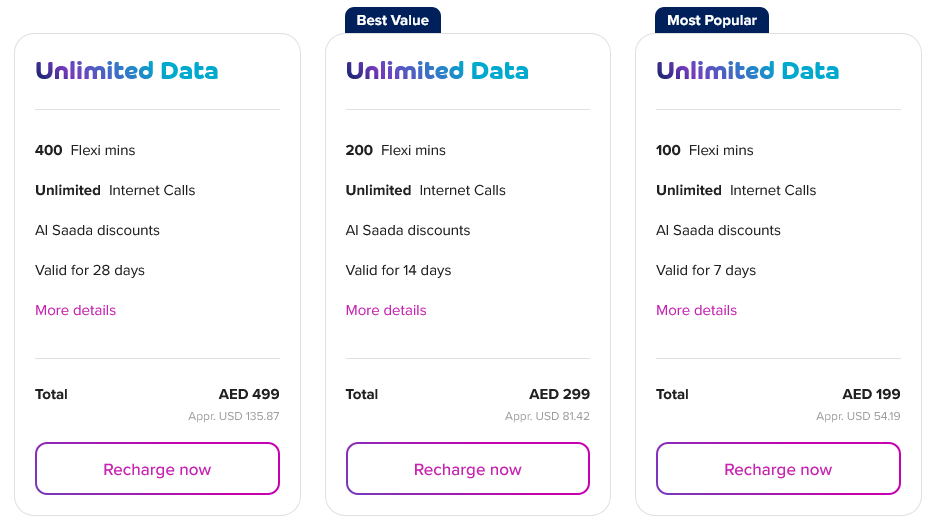 Du UAE Tourist Sim Plan