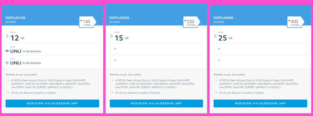 Globe Philippines Go+ Plans