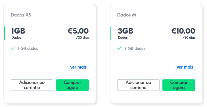 Lycamobile Portugal Data Only Plan