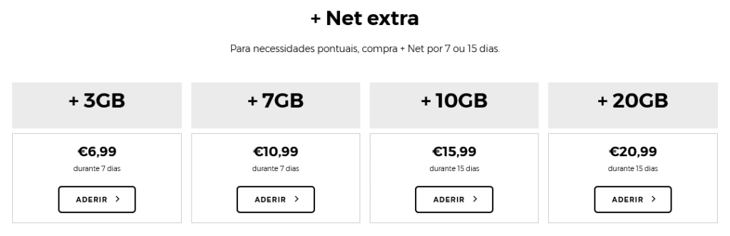 MEO Portugal +Net Extra Plans