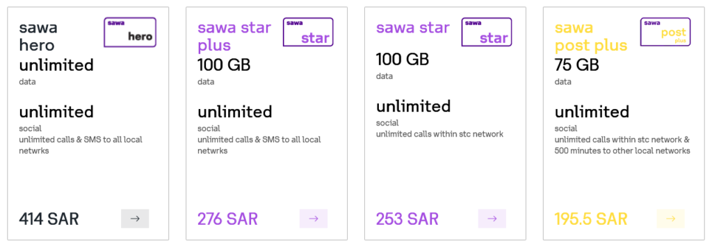 STC KSA Sawa Prepaid Package