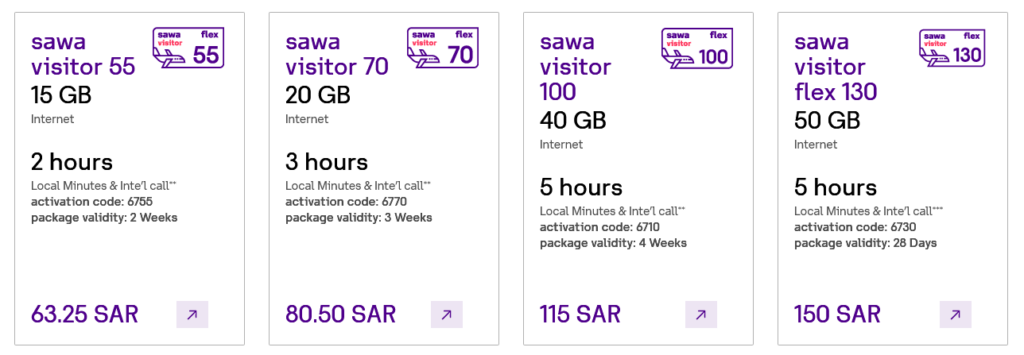 STC KSA Sawa Ziyara Packages Tourist1