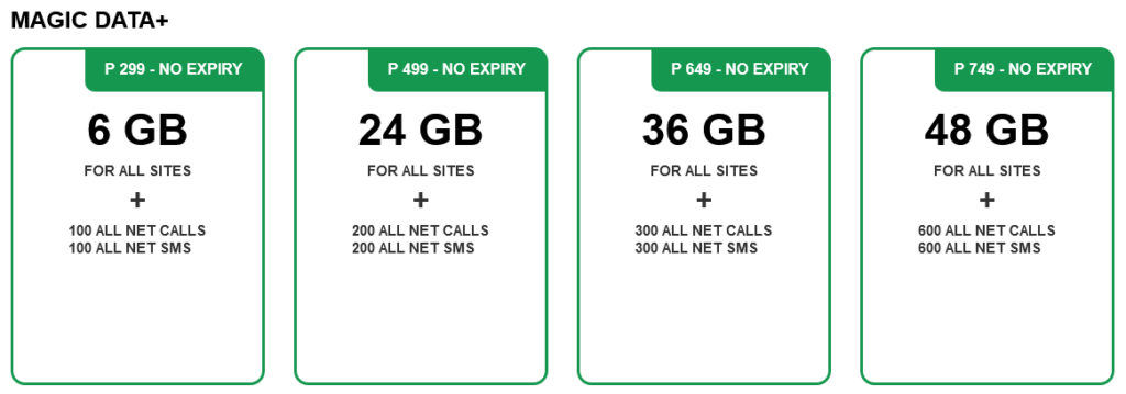 Smart Philippines Magic Data + Plans