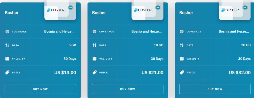 Airalo Bosnia and Herzegovina Bosher eSIM with Prices
