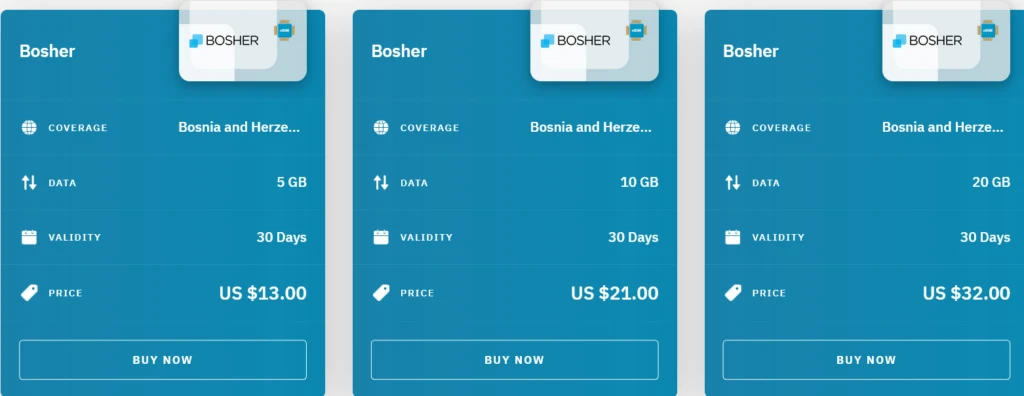 Airalo Bosnia and Herzegovina Bosher eSIM with Prices