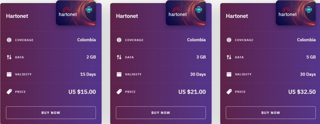 Airalo Colombia Hartonet eSIM with Prices
