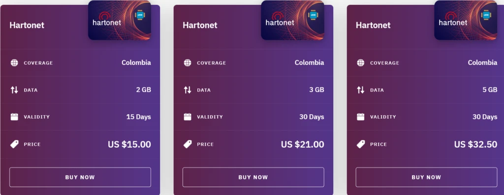 Airalo Colombia Hartonet eSIM with Prices