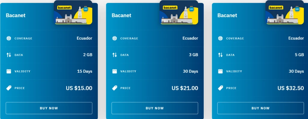 Airalo Ecuador Bacanet eSIM with Prices
