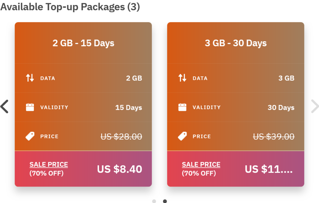 Airalo Middle East & North Africa Menalink eSIM Airalo Data Top-Ups
