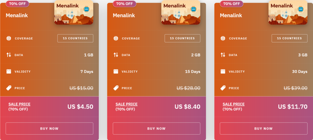 Airalo Middle East & North Africa Menalink eSIM with Prices