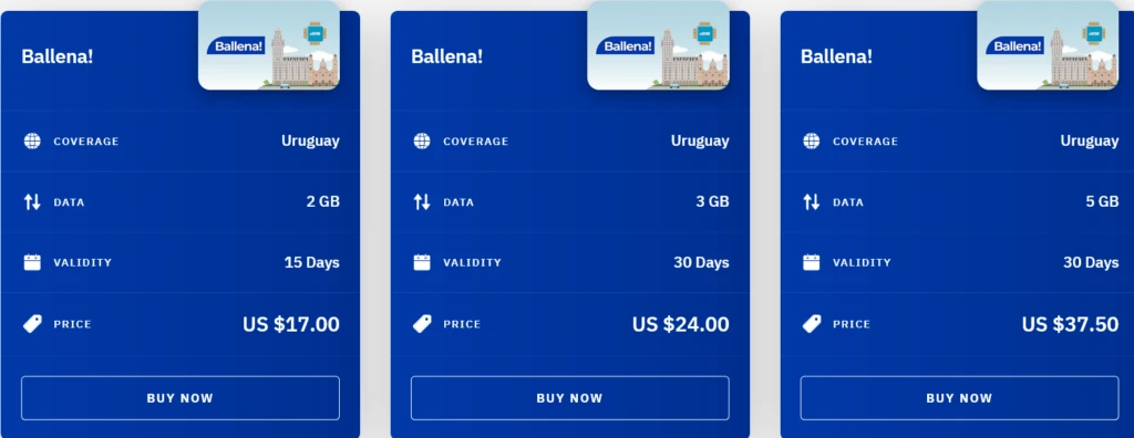 Airalo Uruguay Ballena! eSIM with Prices