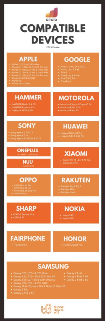 Airalo eSIM Compatible Devices List Infographic (December 2023 Edition) by Phone Travel Wiz