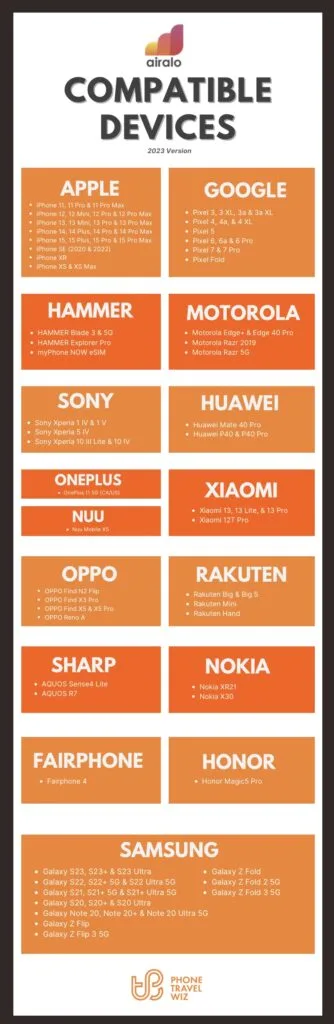 Airalo eSIM Compatible Devices List Infographic (December 2023 Edition) by Phone Travel Wiz