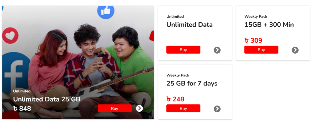 Airtel Bangladesh Internet Packages