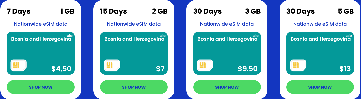 Alosim Bosnia And Herzegovina eSIMs