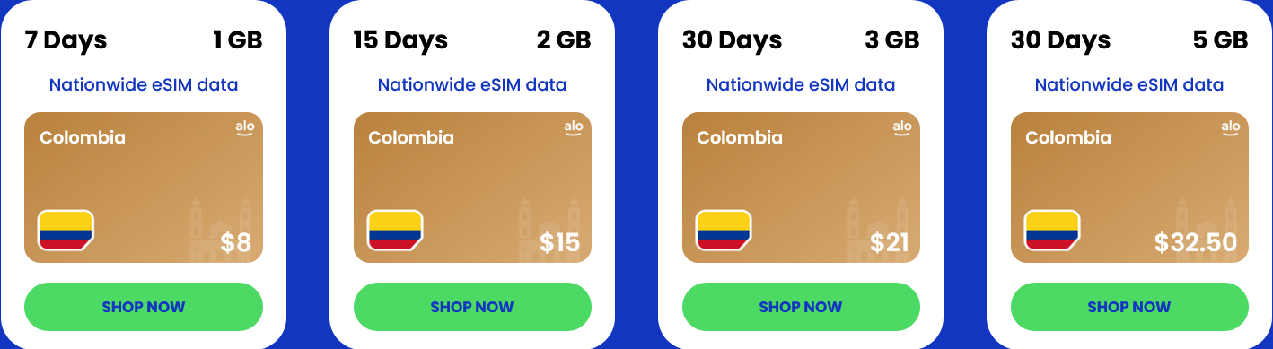 Alosim Colombia eSIMs