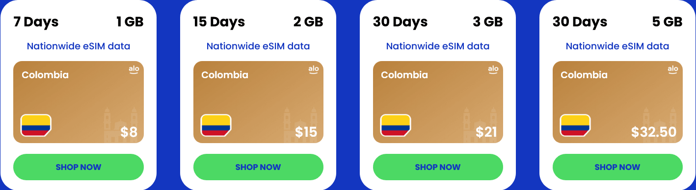 Alosim Colombia eSIMs