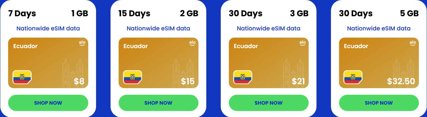 Alosim Ecuador eSIMs