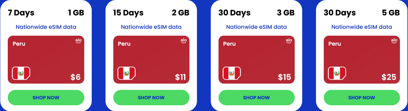 Alosim Peru eSIMs