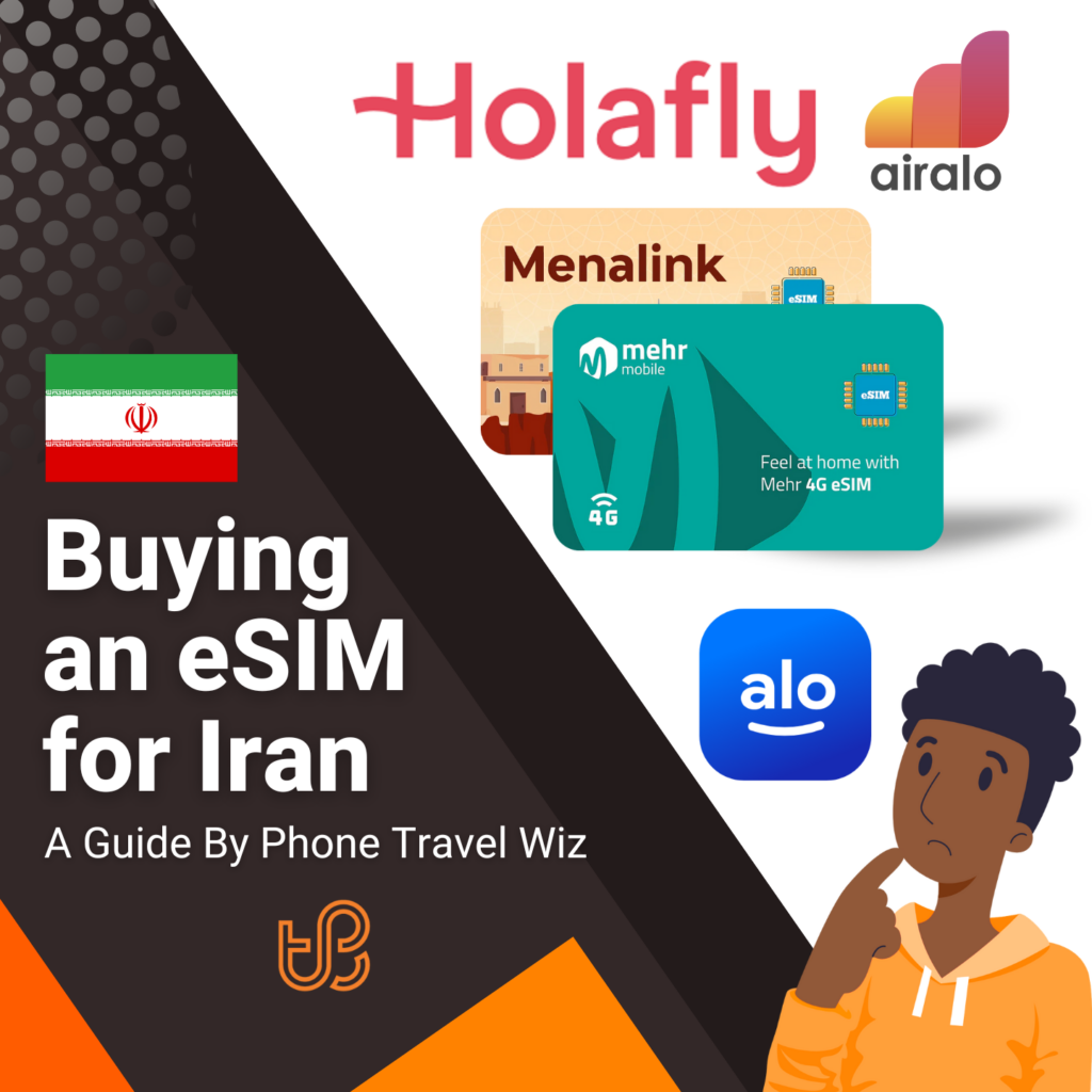 Buying an eSIM for Iran Guide (logos of Holalfy, Airalo, Menalink, Mehr Mobile & Alosim)
