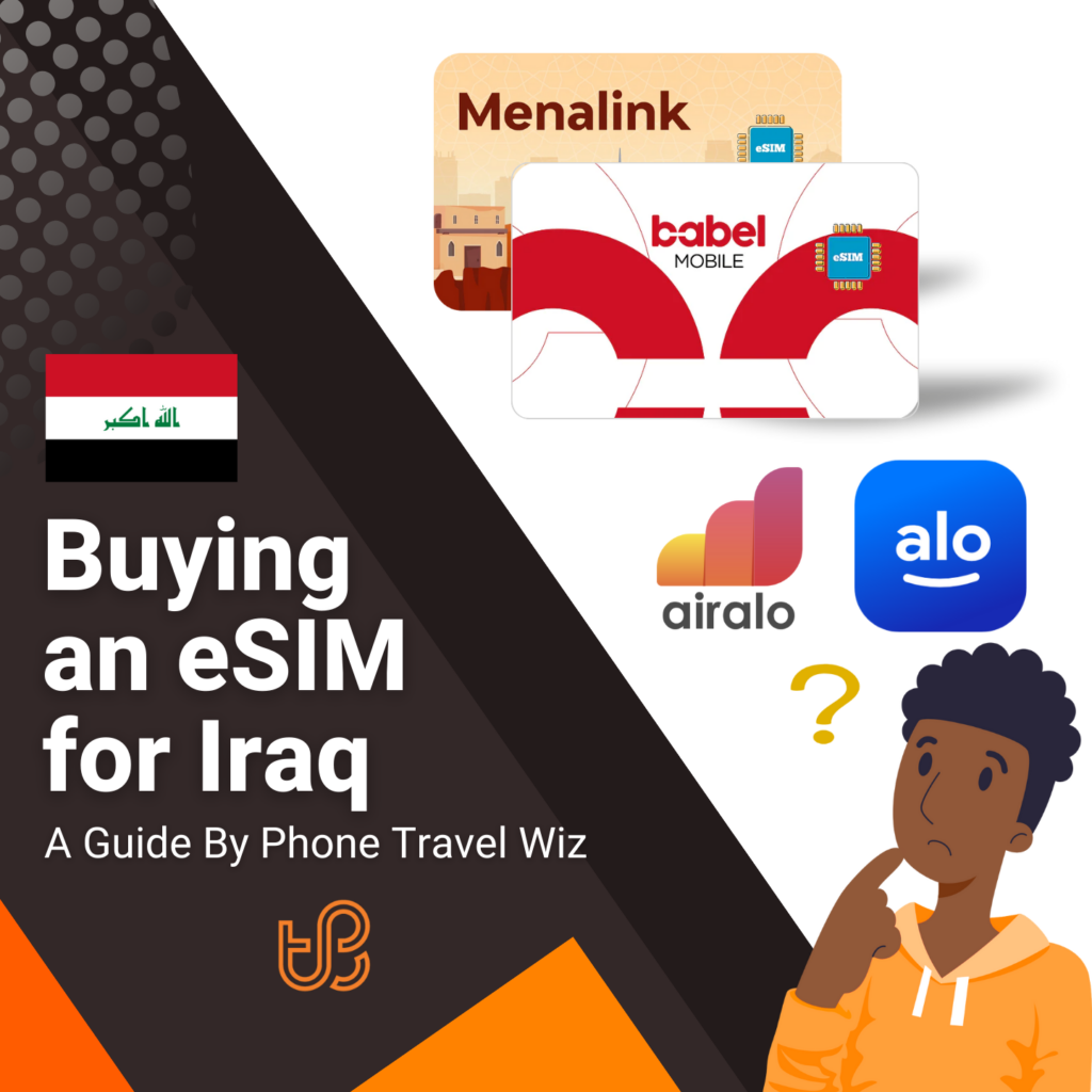 Buying an eSIM for Iraq Guide (logos of Menalink, Babel Mobile, Aiiralo, Alosim)