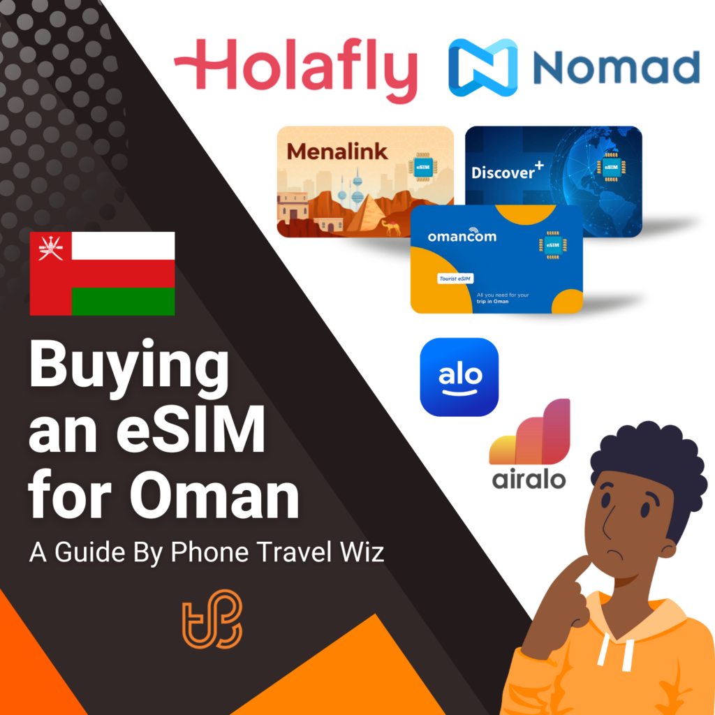 Buying an eSIM for Oman Guide (logos of Holafly, Nomad, Menalink, Discover+, Omancom, Alosim & Airalo)
