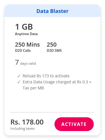 Dialog Sri Lanka Data Blaster Plan